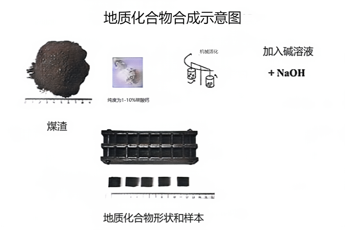 插图由伊琳娜·紫薇列娃提供