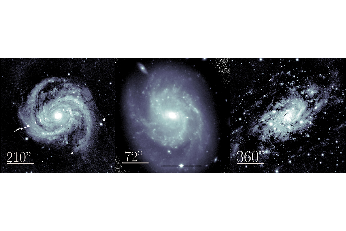 研究星系示意图(来源:《Galaxies》学术期刊)